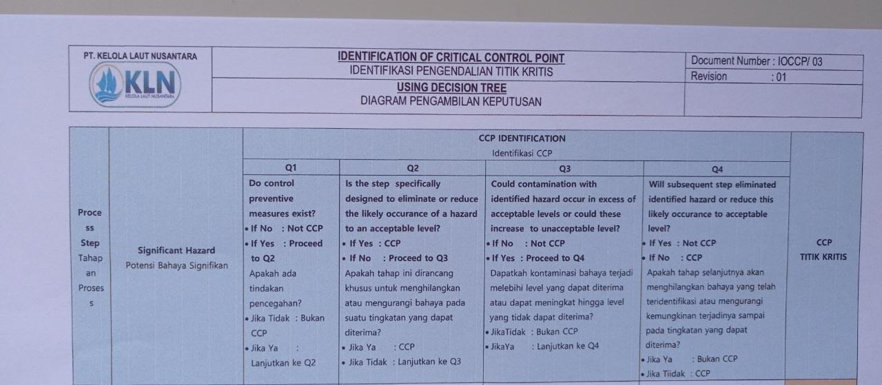 HACCP DECISION TREE